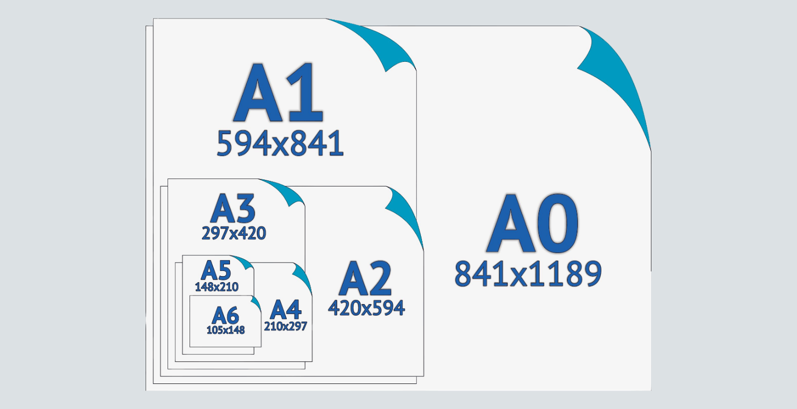 Форматы бумаги - A0, A1, A2, A3, A4, A5, A6