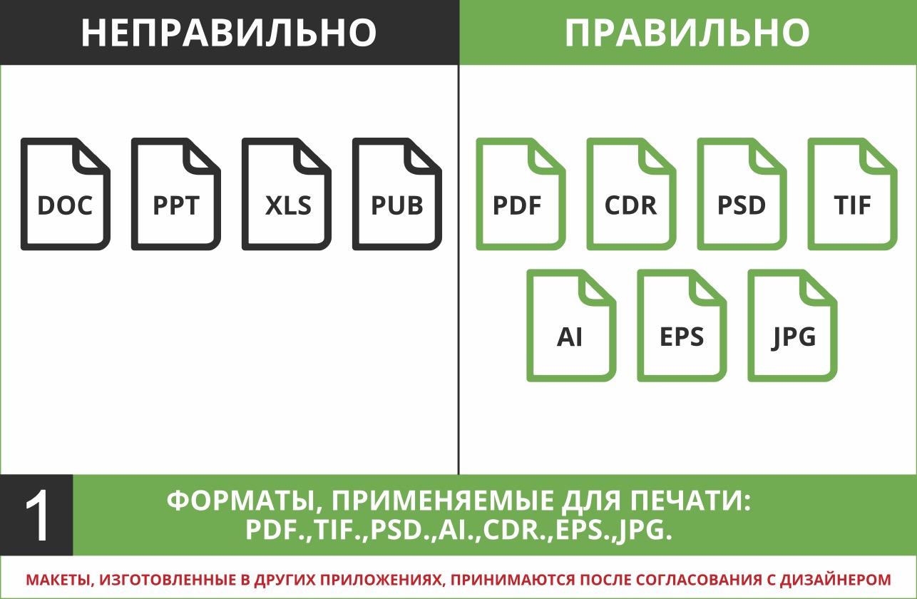 Технические требования к макетам для печати - копицентр СПРИНТЕР