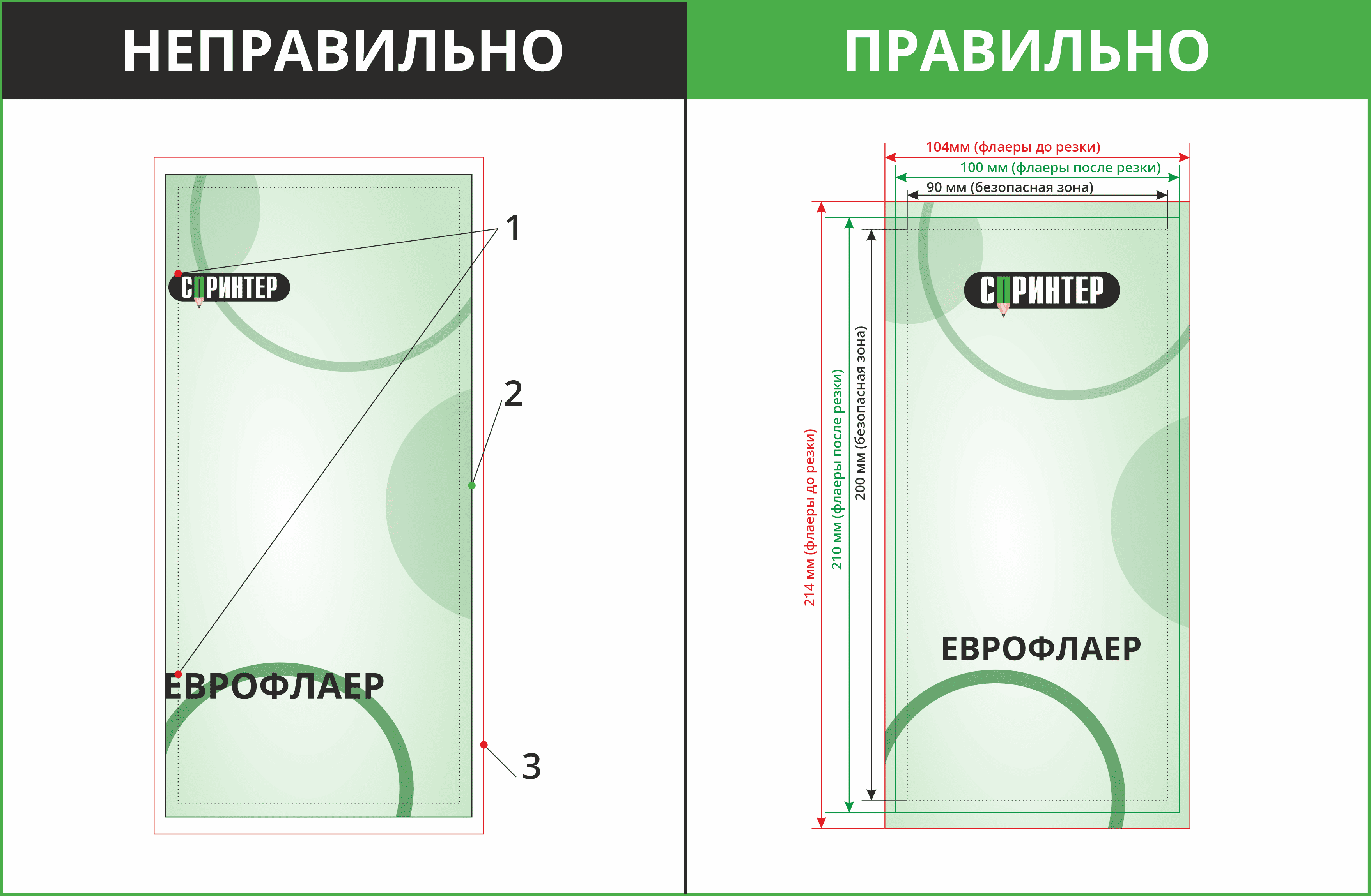 Технические требования к макетам для печати - копицентр СПРИНТЕР