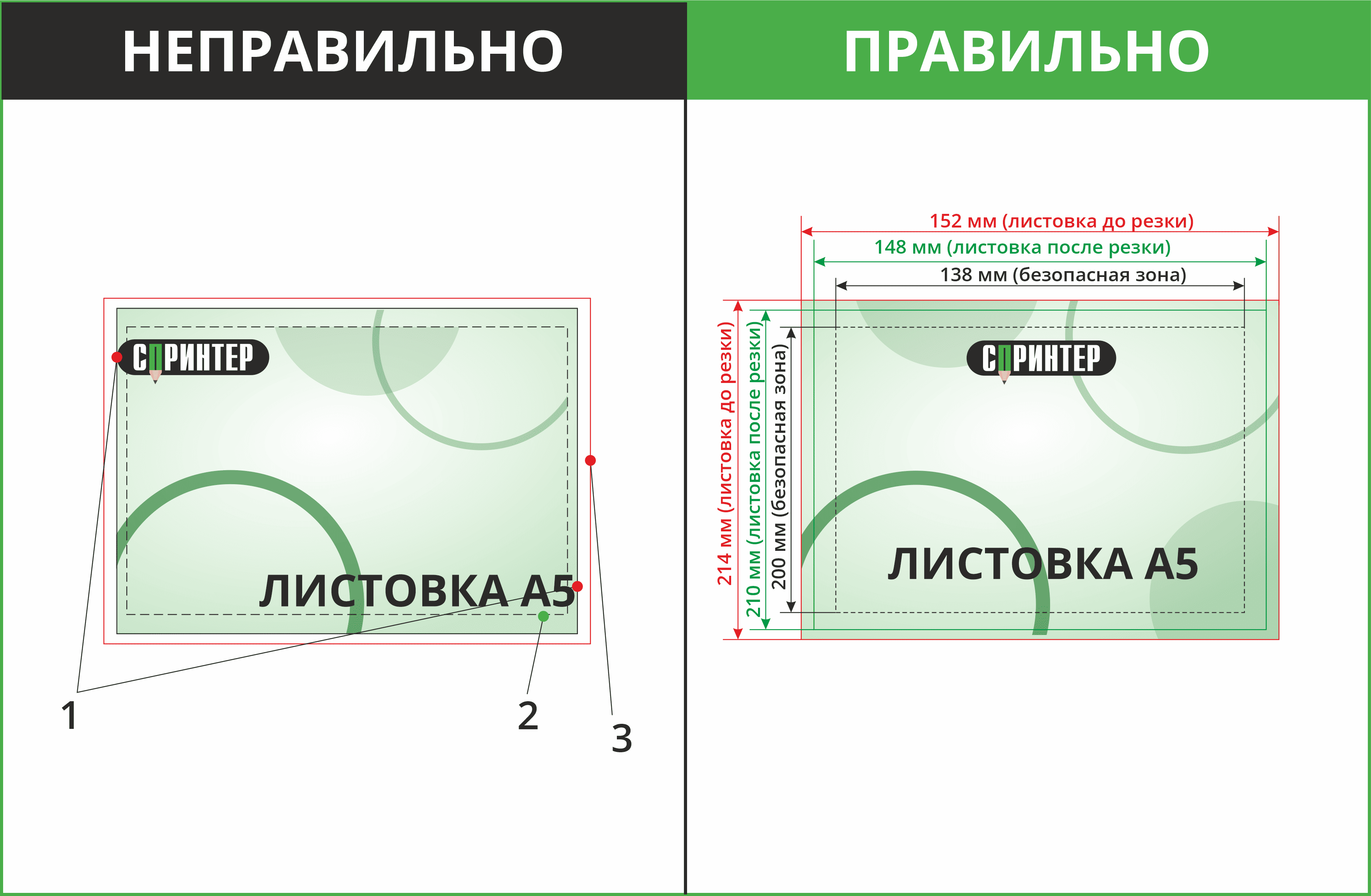 Технические требования к макетам для печати - копицентр СПРИНТЕР